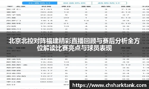 北京北控对阵福建精彩直播回顾与赛后分析全方位解读比赛亮点与球员表现