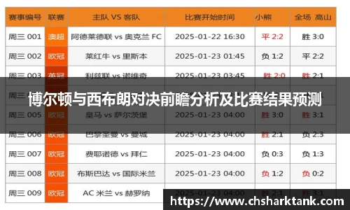 博尔顿与西布朗对决前瞻分析及比赛结果预测